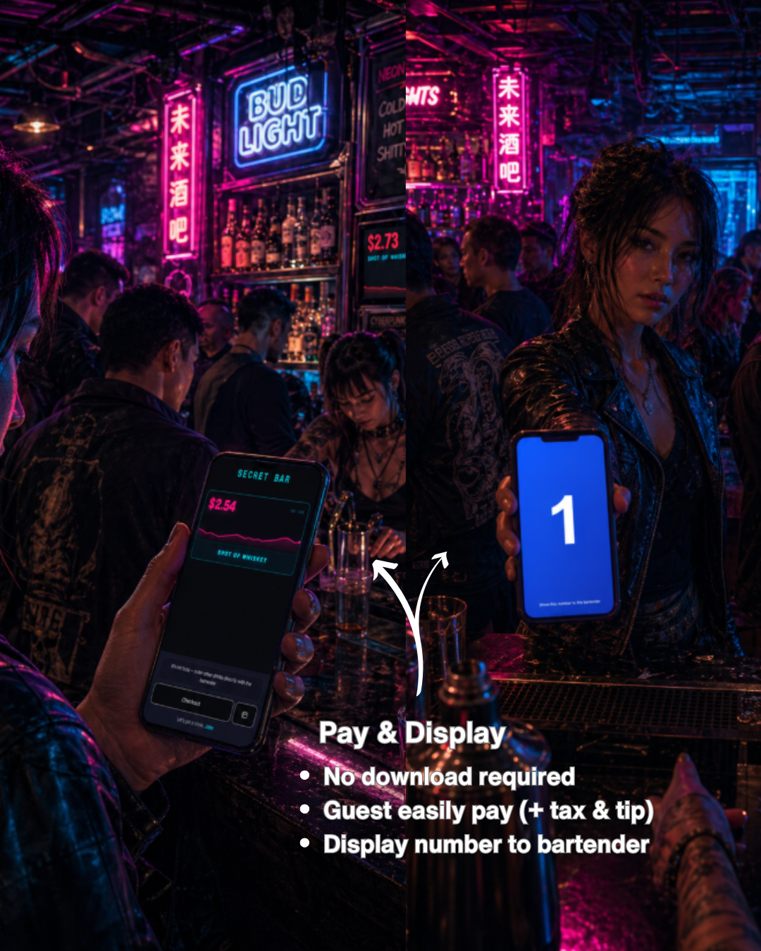 Visual guide step 2
